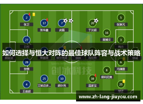 如何选择与恒大对阵的最佳球队阵容与战术策略