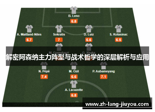 解密阿森纳主力阵型与战术哲学的深层解析与应用