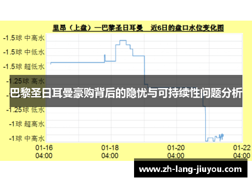 巴黎圣日耳曼豪购背后的隐忧与可持续性问题分析