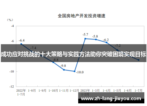 成功应对挑战的十大策略与实践方法助你突破困境实现目标