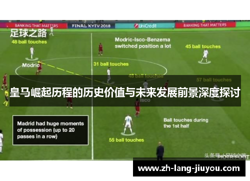 皇马崛起历程的历史价值与未来发展前景深度探讨