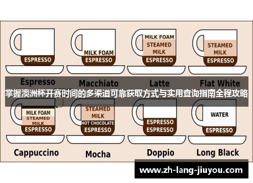 掌握澳洲杯开赛时间的多渠道可靠获取方式与实用查询指南全程攻略