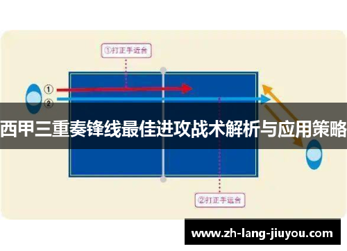 西甲三重奏锋线最佳进攻战术解析与应用策略