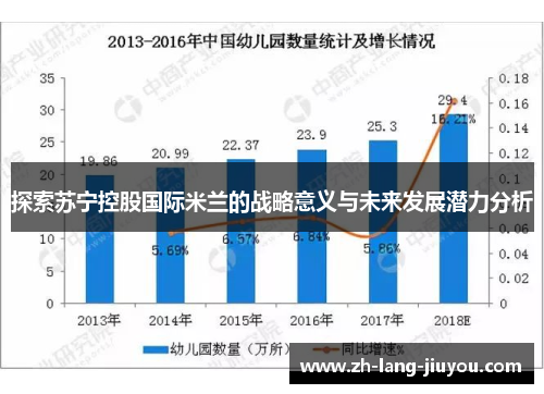 探索苏宁控股国际米兰的战略意义与未来发展潜力分析